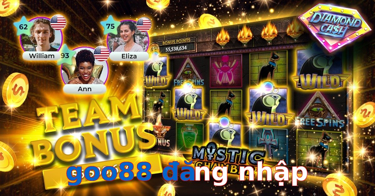 goo88 đăng nhập